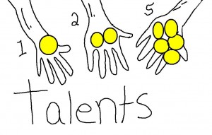 clipart-talents-300x191